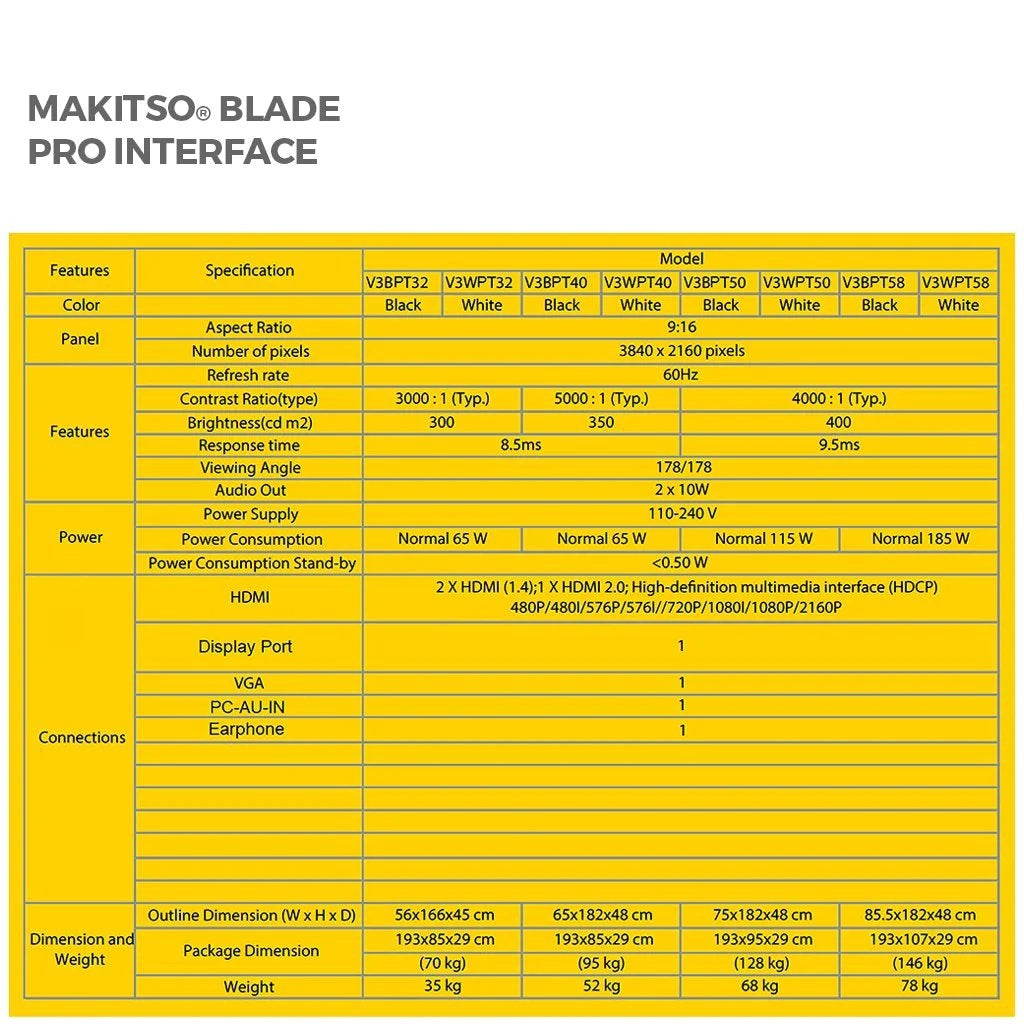 Blade 58" - 4K Digital Signage Kiosk